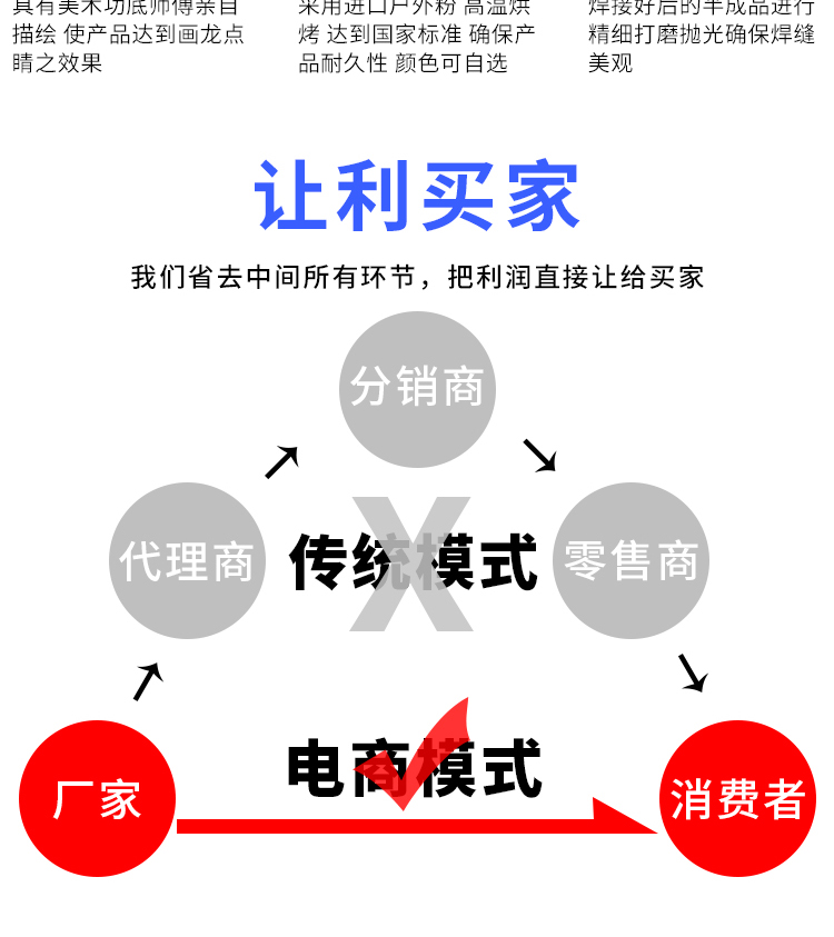 豪華鋁藝大門、豪華鋁藝欄桿、扶手、鋁藝涼亭、廊架